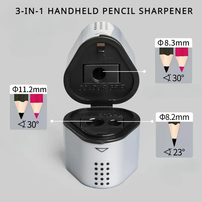 Pengasah Pensil Manual Faber-C - Faber-Castell Pencil Grip ulasan dan harga